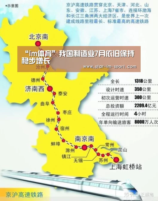 im体育官网